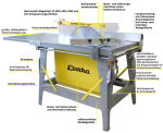 LESCHA CPHL 450 – Baukreissäge 400 V-5,0 kW - Image 2