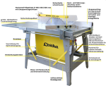 LESCHA CPHL 500 | Baukreissäge 400 V-6,1 kW – Bild 2