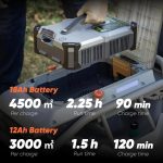 Mowrator S1 Allrad-Mähroboter mit 18 Ah Akku und Fernsteuerung für Rasenflächen bis 4.500 m² - Image 5