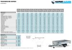 Hapert Azure H-1 – 1500 – 2800 x 1800 – niedriges Fahrwerk – Bild 3