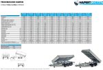Hapert Cobalt HM-3 – 3500 3 Achs Multi 3 Achs, 40 cm AluBW, Parabel-FW – Bild 6