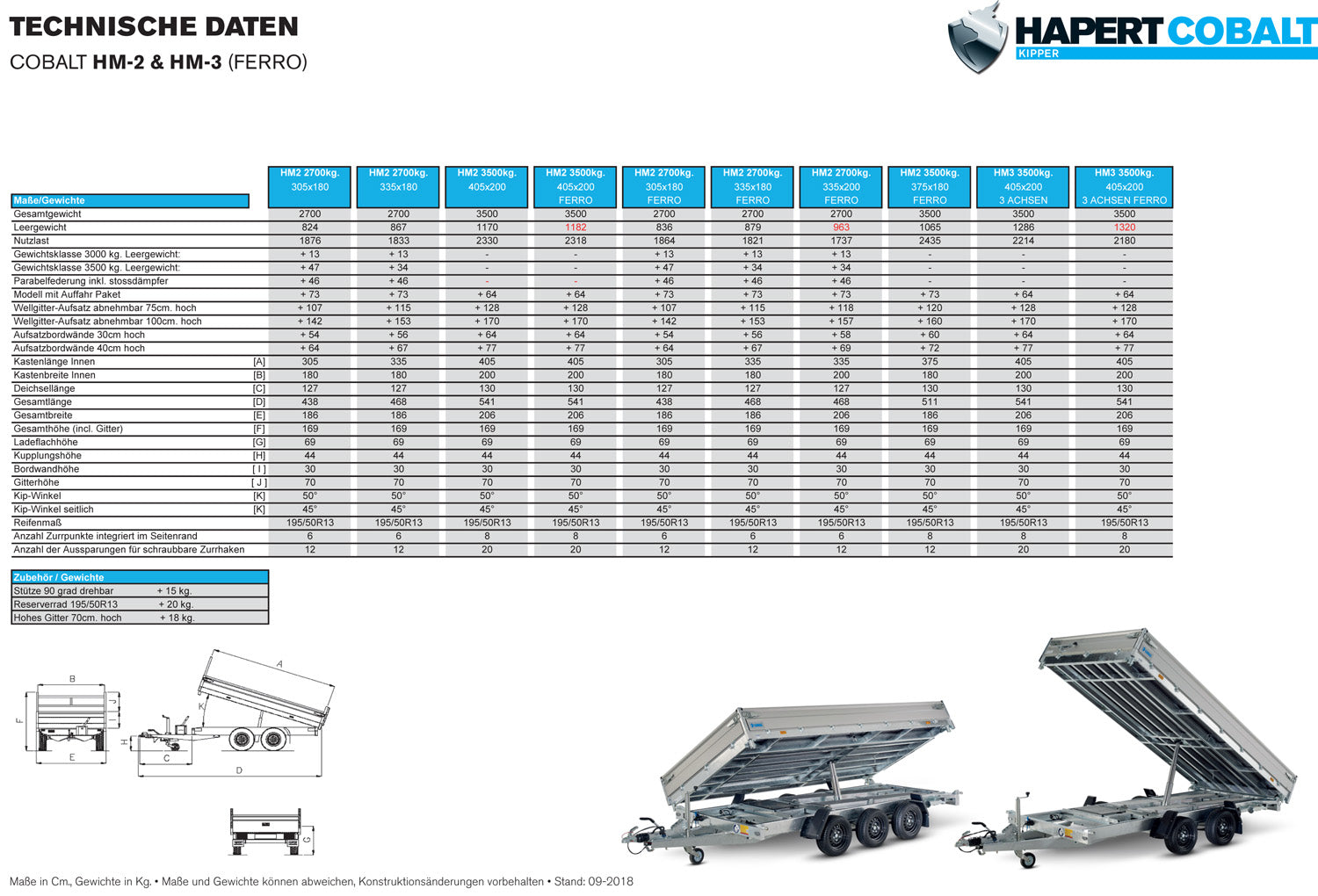 Hapert Cobalt HM-3 – 3500 3 Achs Multi Ferro 3 Achs, 40 cm AluBW, Parabel-FW – Bild 7