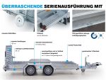 Hapert Indigo LF-2 3000 – 3050 × 1590 mm – Bild 5