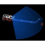 Segway Navimow H1500E Mähroboter incl. VisionFence Kamera direkt vom Segway Partner-Neu – Bild 7